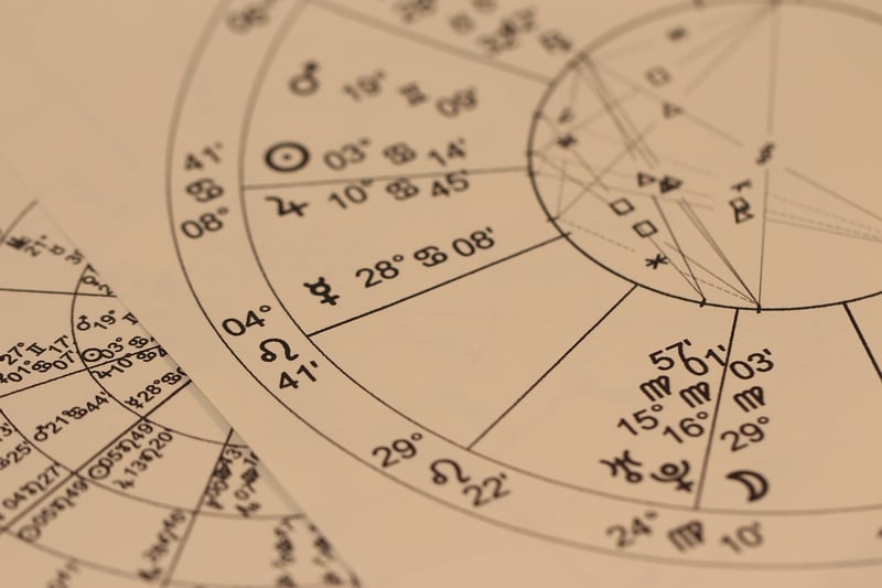 Horoscope Decor